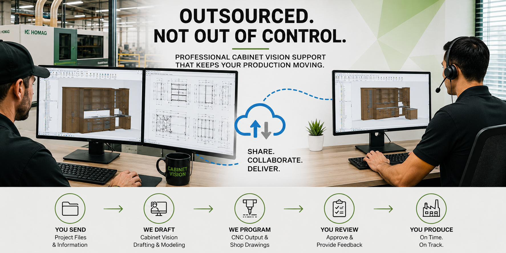 How to Outsource Cabinet Vision Without Disrupting Production